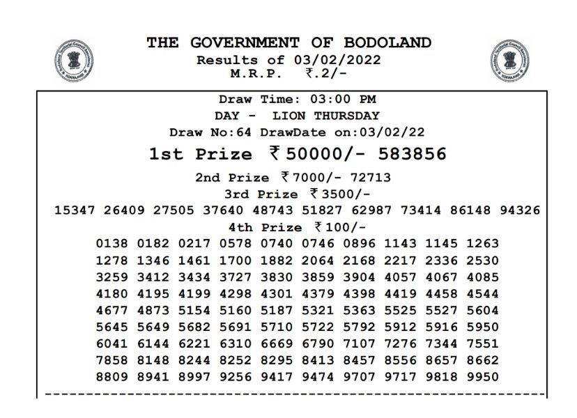Bodoland lottery Result 3 PM