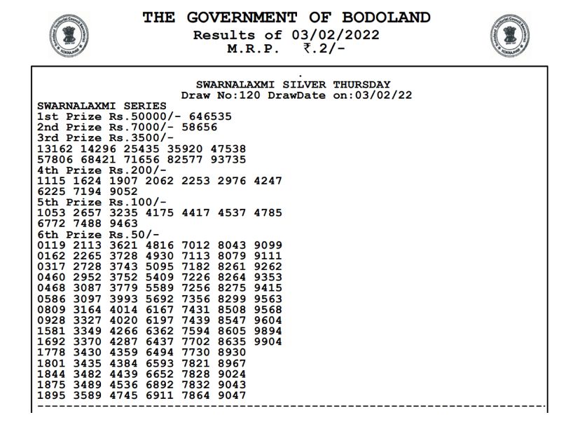 Bodoland Lottery Today Result