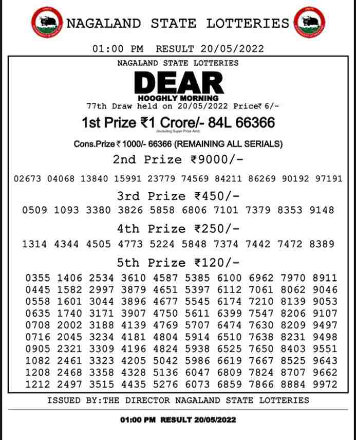 Nagaland Lottery Sambad 20.05.2022 Result Today Morning 1 pm 