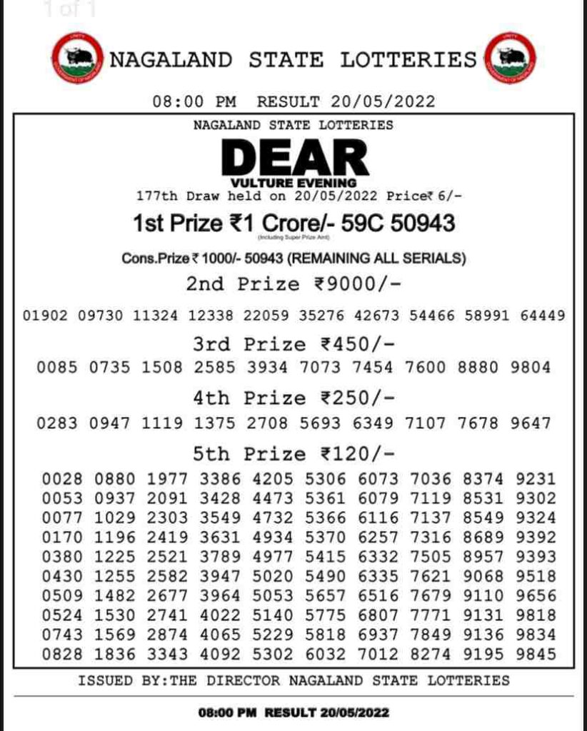 Nagaland Lottery Sambad 20.05.2022 Result Today Evening 8 pm